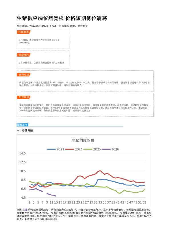 生猪供应端依然宽松 价格短期低位震荡