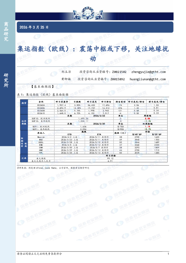 集运指数（欧线）：震荡中枢或下移，关注地缘扰动