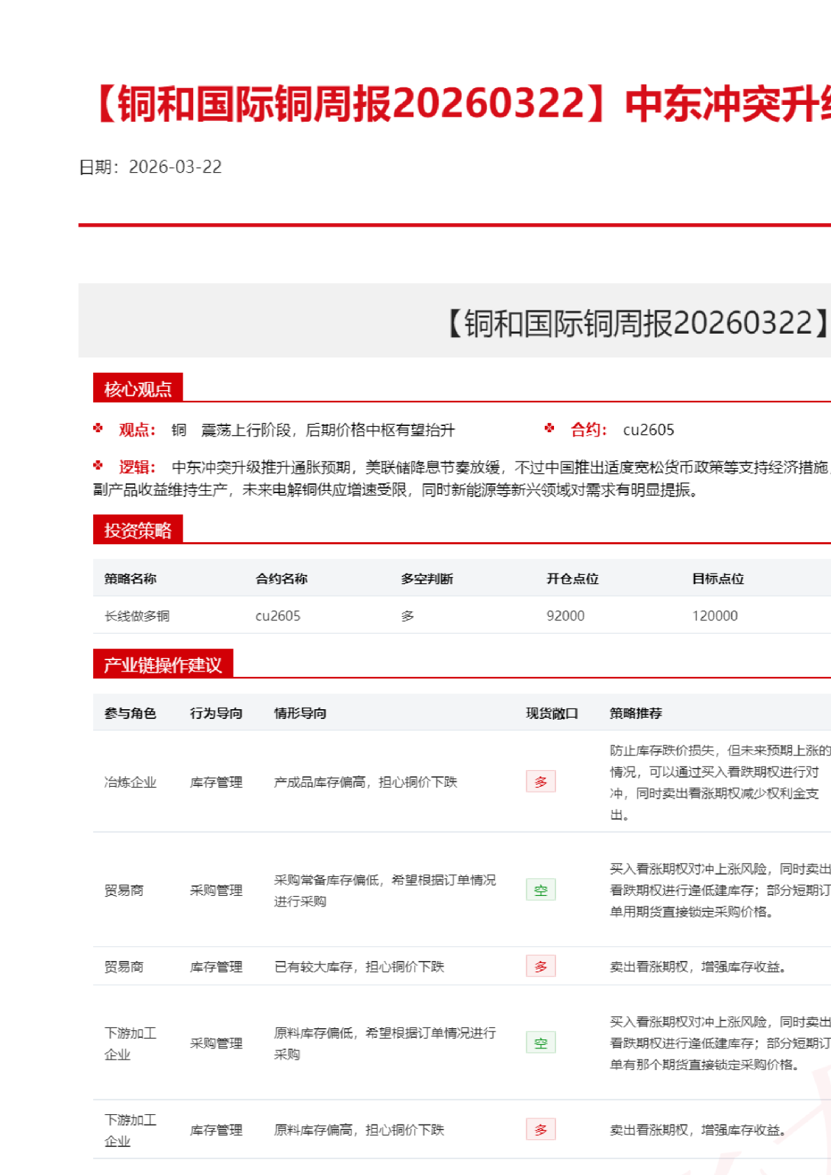 中东冲突升级，铜价震荡承压