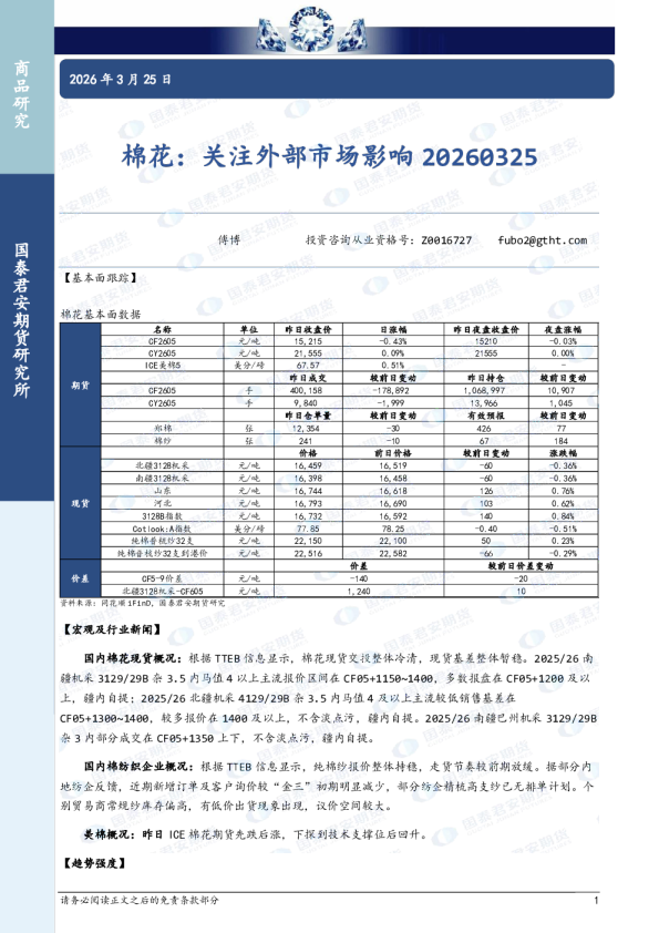 棉花：关注外部市场影响20260325