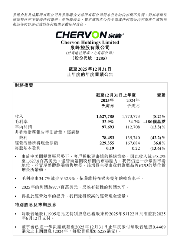 泉峰控股：截至2025年12月31日止年度的年度业绩公告