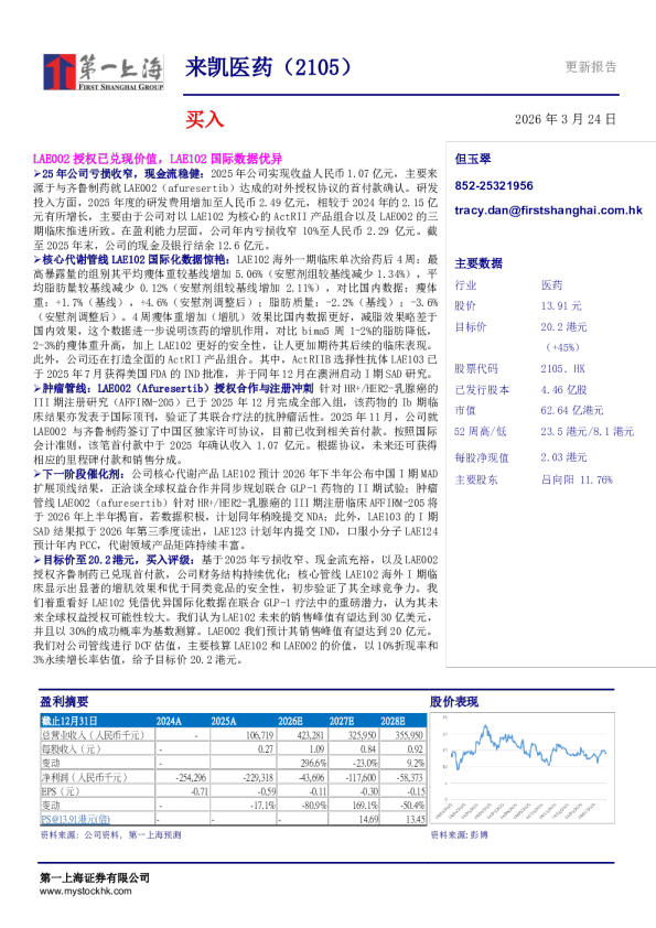 来凯医药（2105） 更新报告