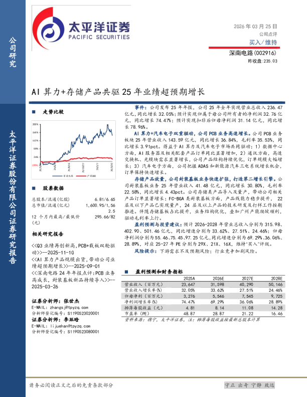 AI算力+存储产品共驱25年业绩超预期增长