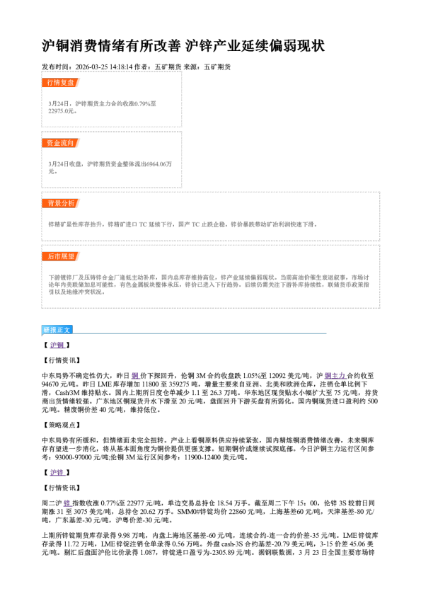 沪铜消费情绪有所改善 沪锌产业延续偏弱现状