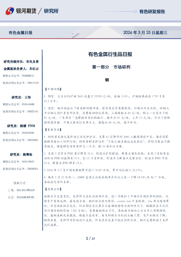 有色金属衍生品日报