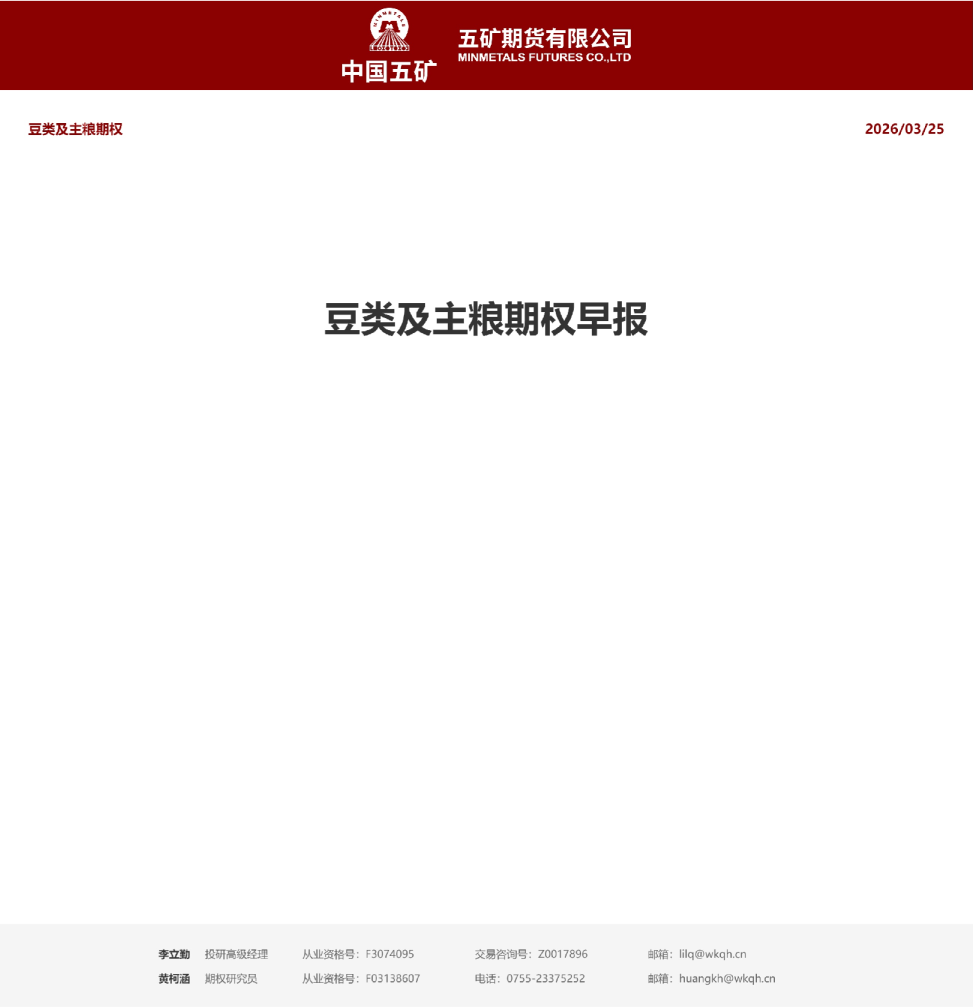 豆类及主粮期权早报