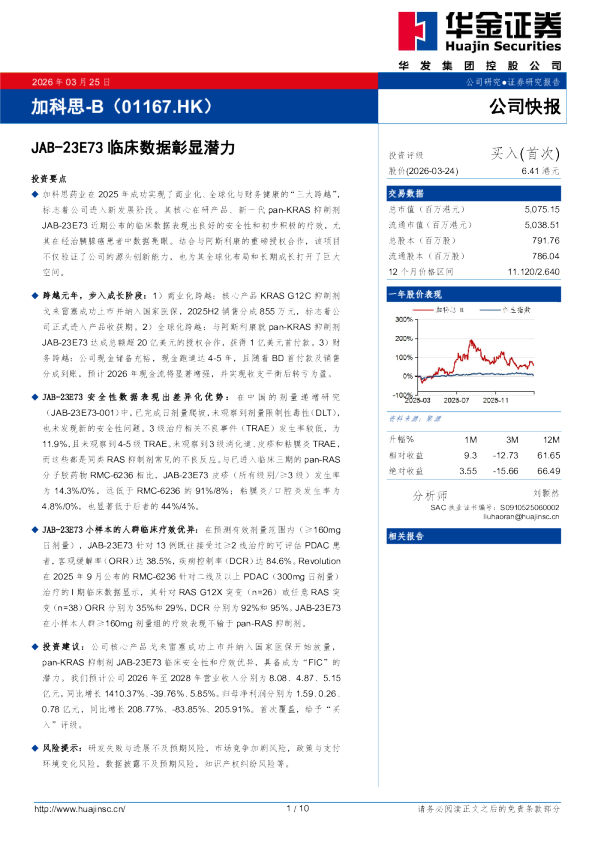JAB-23E73临床数据彰显潜力