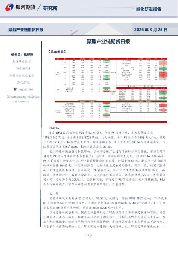 聚酯产业链期货日报
