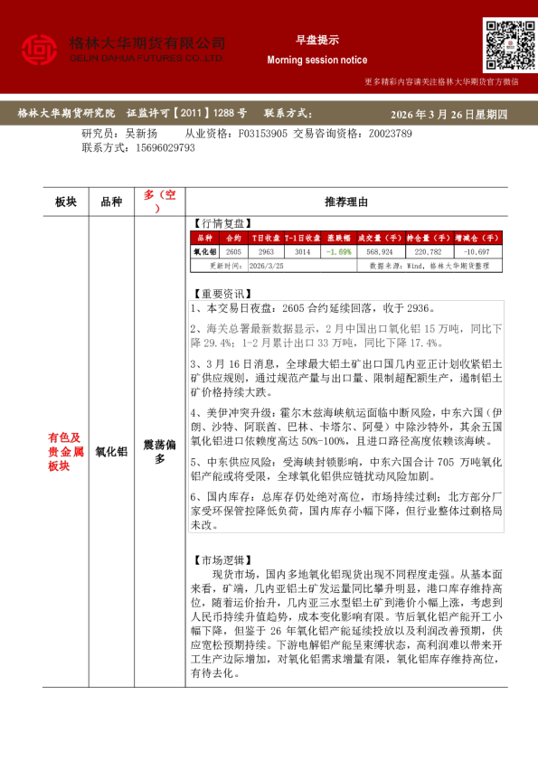 格林大华期市早班车-铝产业链(20260326)