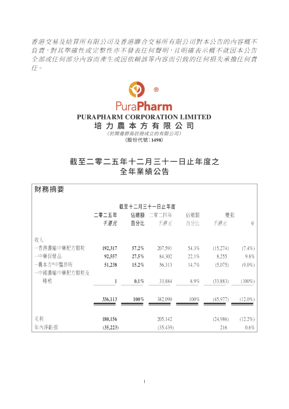 培力农本方:截至二零二五年十二月三十一日止年度之全年业绩公告
