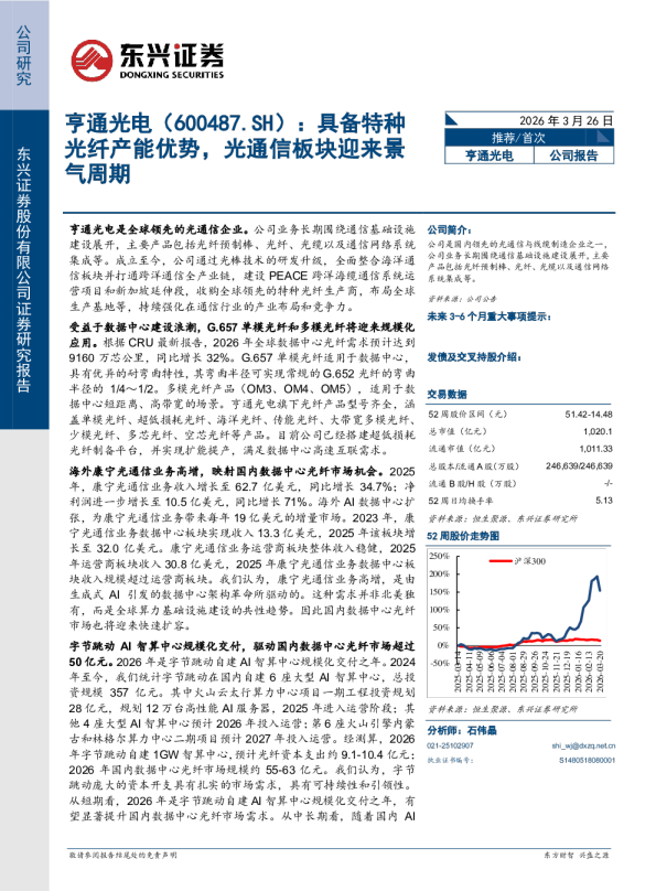 具备特种光纤产能优势，光通信板块迎来景气周期