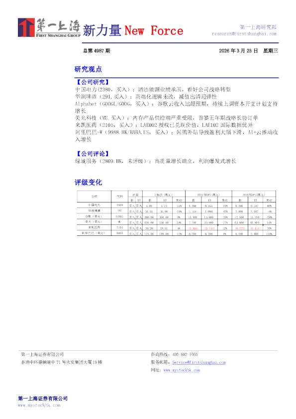 新力量NewForce总第4987期