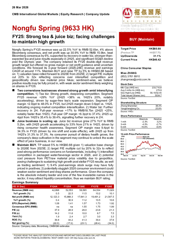 FY25: Strong tea & juice biz; facing challenges to maintain high growth