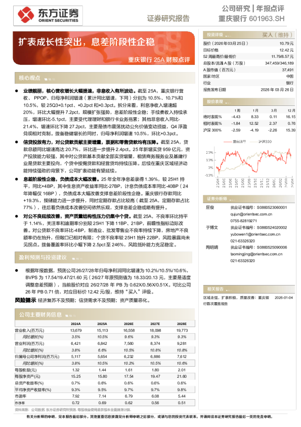 重庆银行25A财报点评:扩表成长性突出,息差阶段性企稳