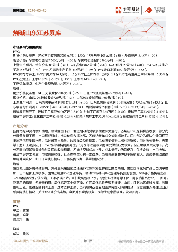 氯碱日报:烧碱山东江苏累库