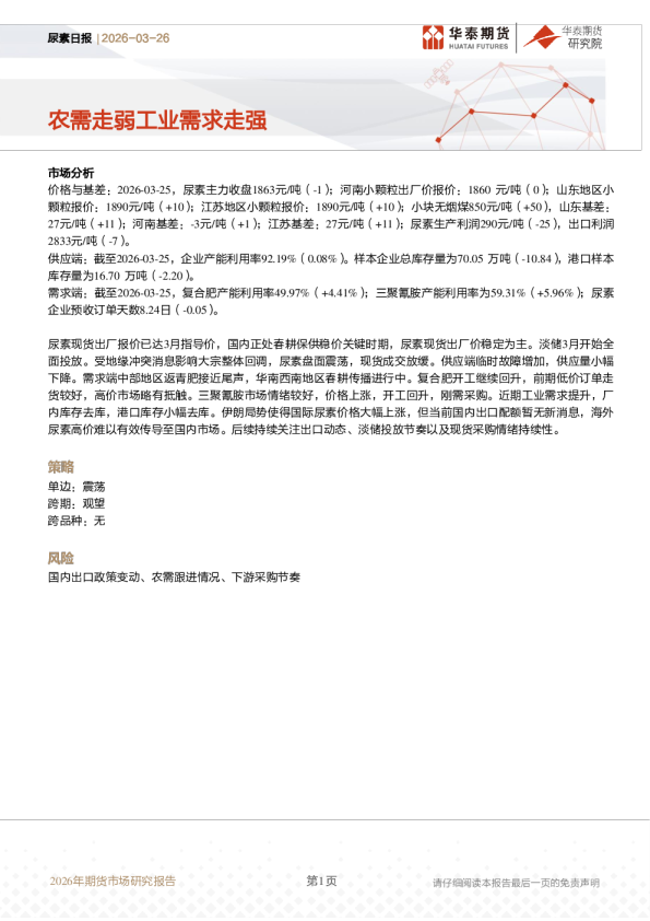 尿素日报:农需走弱工业需求走强