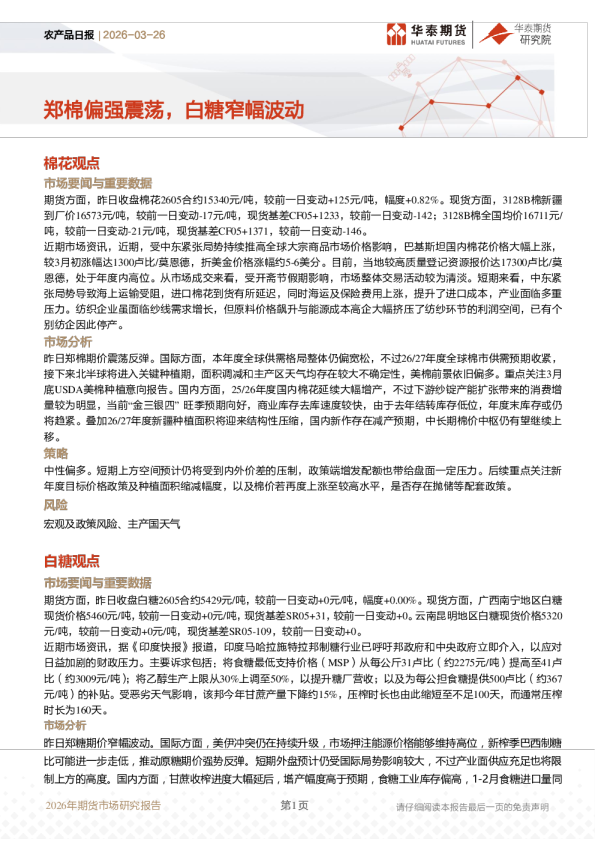 农产品日报:郑棉偏强震荡,白糖窄幅波动