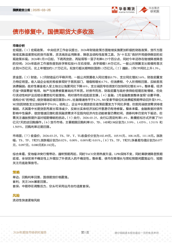 国债期货日报:债市修复中,国债期货大多收涨