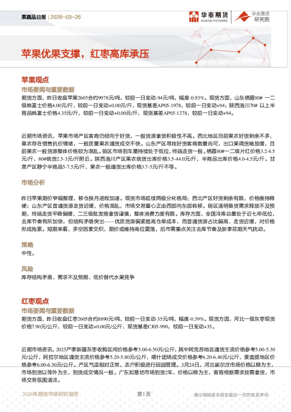 果蔬品日报：苹果优果支撑，红枣高库承压