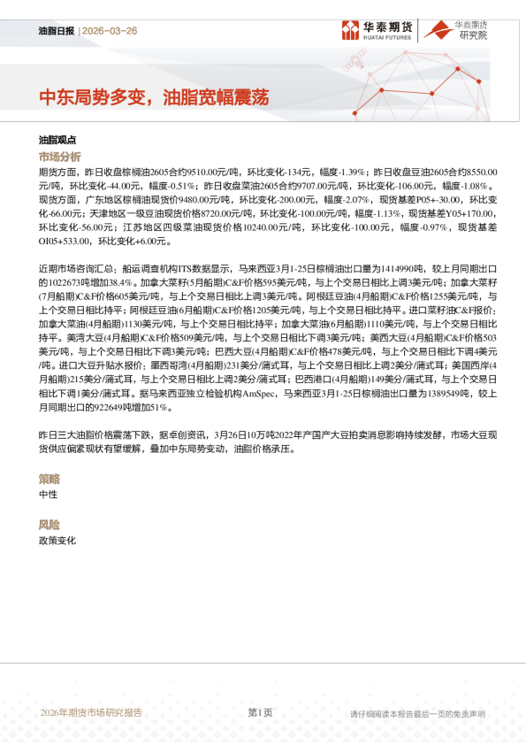 油脂日报:中东局势多变,油脂宽幅震荡
