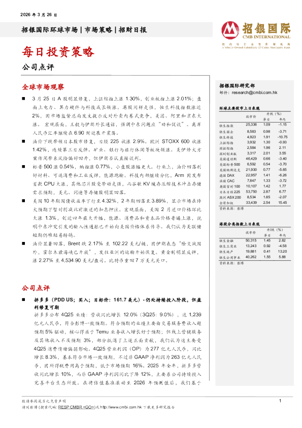 招银国际每日投资策略