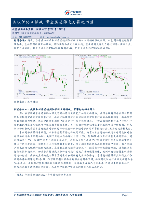 异动点评:美以伊仍未停战 贵金属反弹乏力再次回落20260326