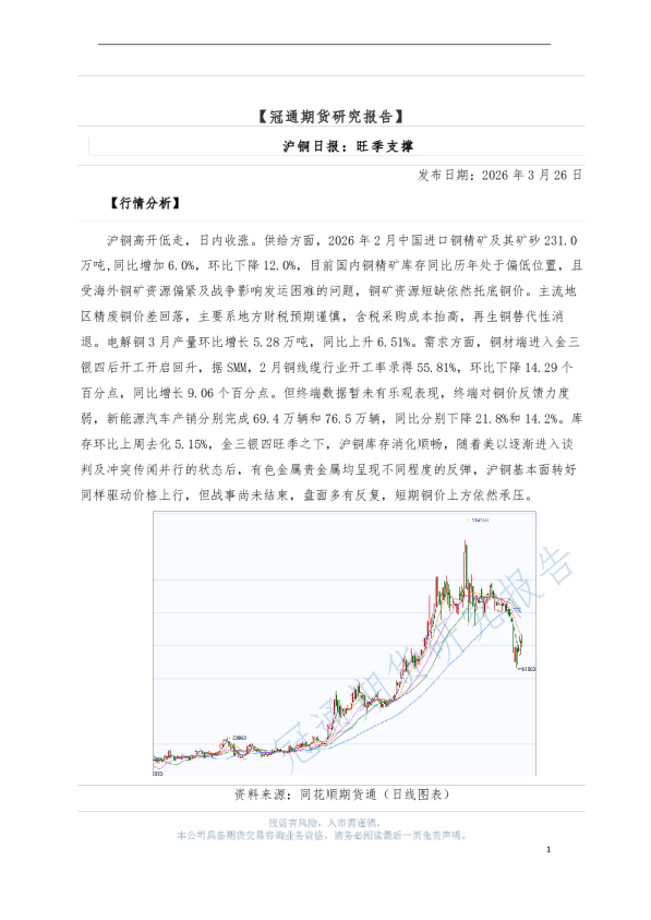 沪铜日报：旺季支撑