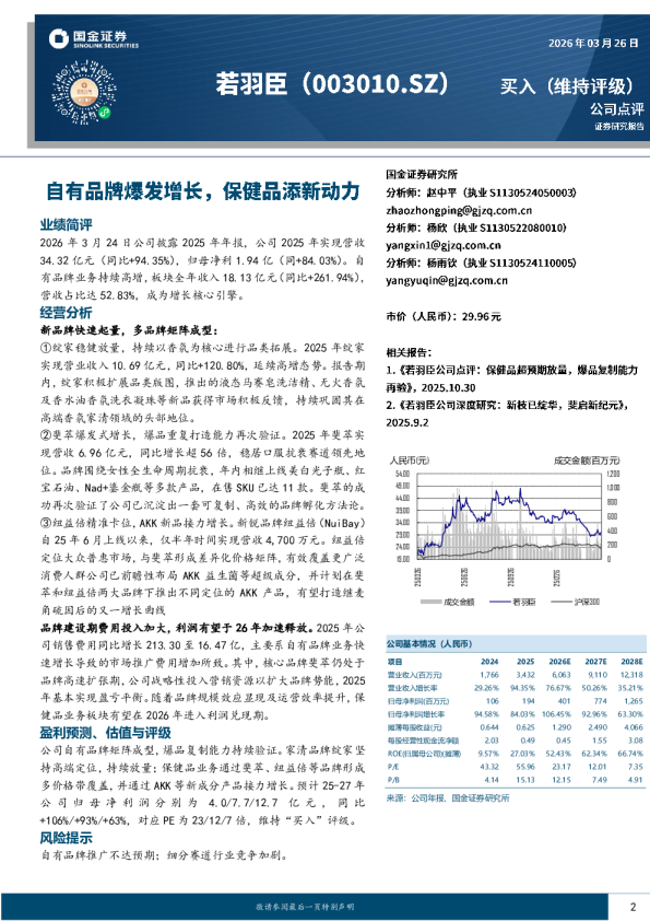 自有品牌爆发增长，保健品添新动力