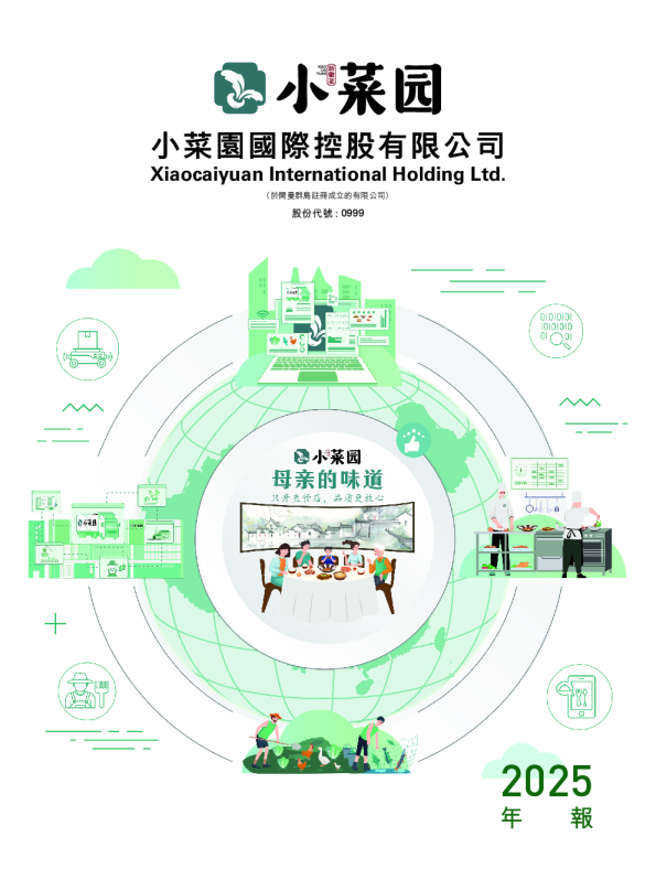 小菜园2025 年年度报告