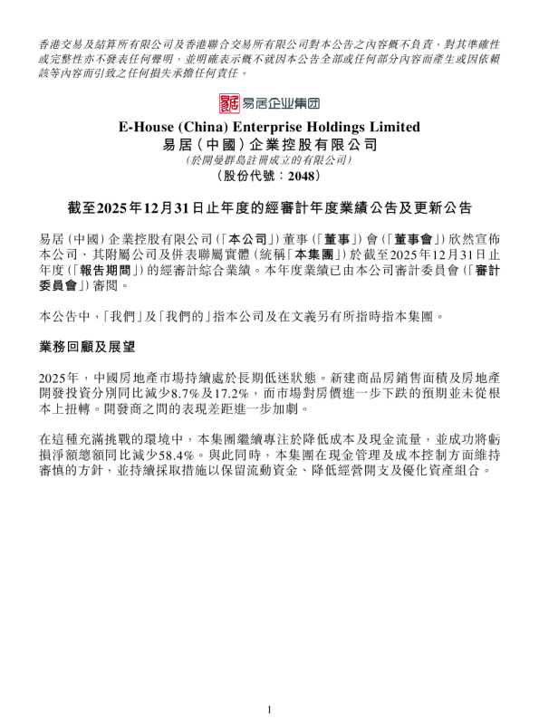 易居企业控股:截至2025年12月31日止年度的经审计年度业绩公告及更新公告
