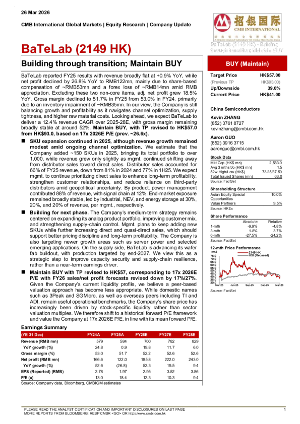 Building through transition; Maintain BUY