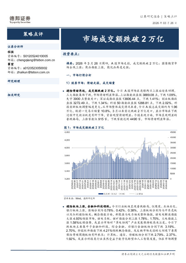 策略点评：市场成交额跌破2万亿