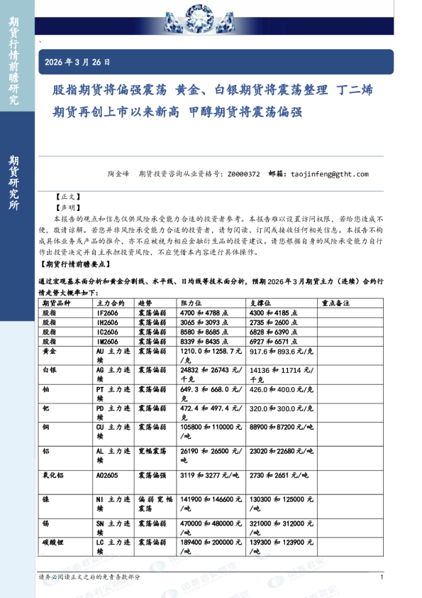 股指期货将偏强震荡 黄金、白银期货将震荡整理 丁二烯期货再创上市以来新高 甲醇期货将震荡偏强