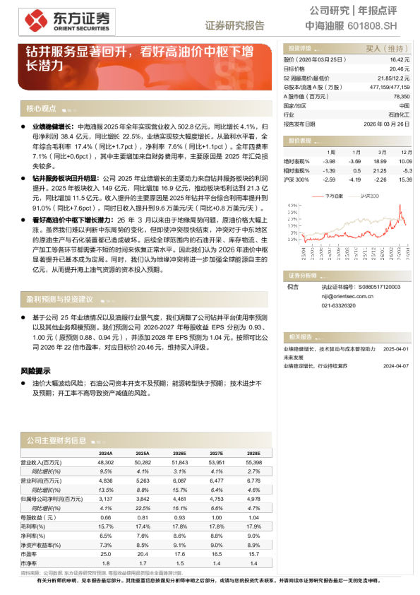 钻井服务显著回升,看好高油价中枢下增长潜力
