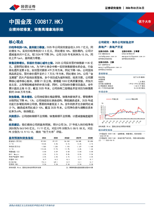 业绩持续修复，销售高增拿地积极