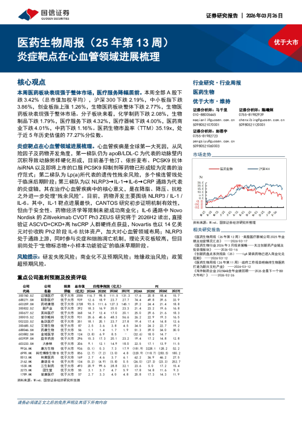 医药生物周报（25年第13周）：炎症靶点在心血管领域进展梳理