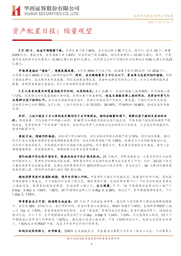 资产配置日报:缩量观望
