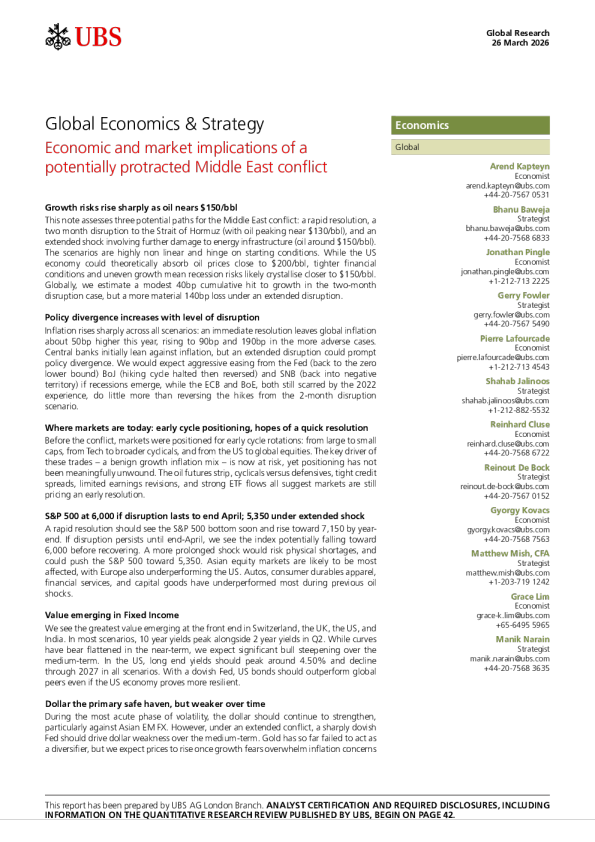 中东冲突或长期化的经济与市场影响