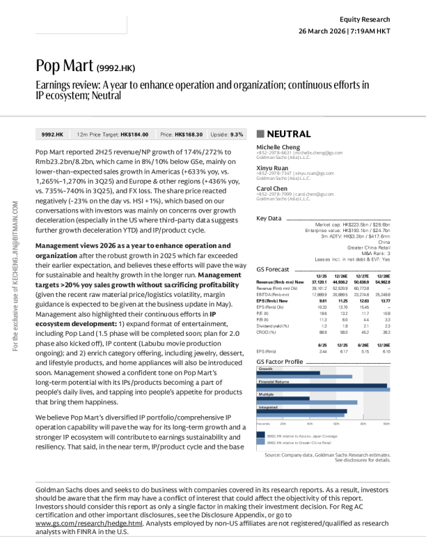 Pop Mart (9992.HK) Performance Review: Year of enhanced operational and organizational capabilities, continuous efforts in the IP ecosystem; neutral