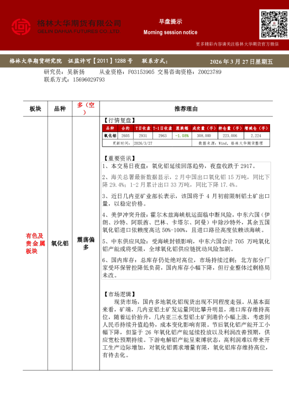 格林大华期市早班车-铝产业链(20260327)