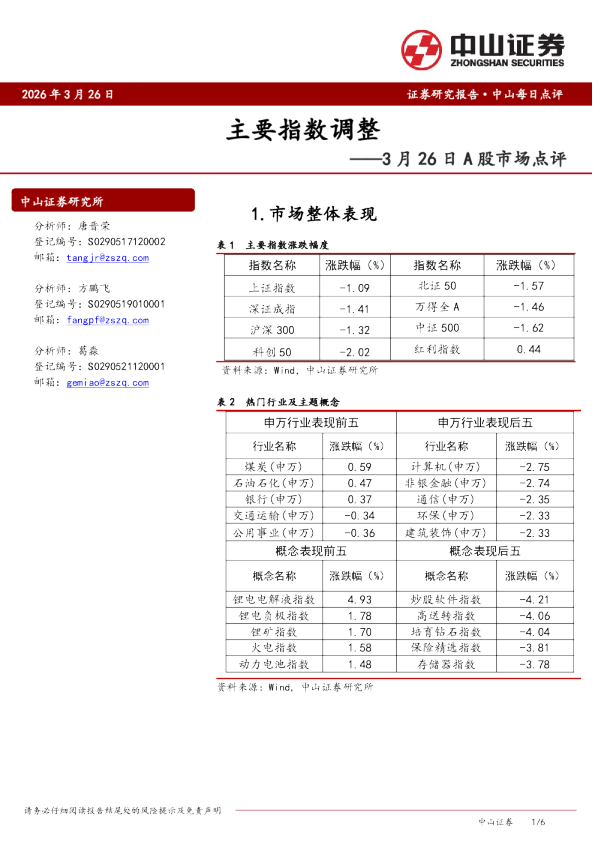 3月26日A股市场点评:主要指数调整