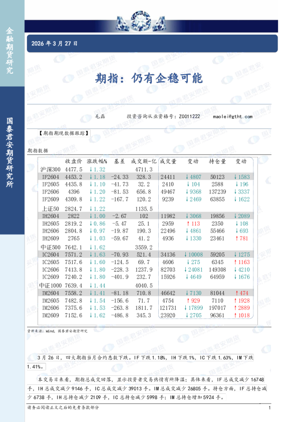 期指:仍有企稳可能