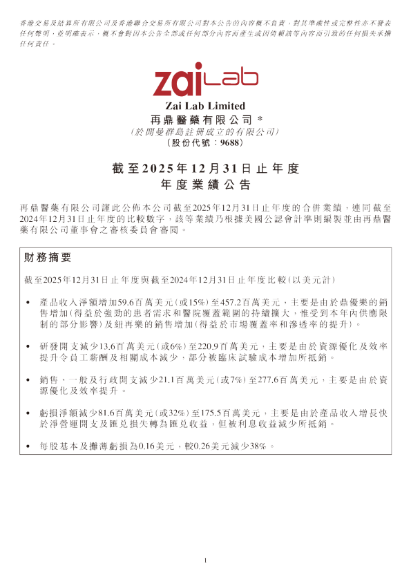 再鼎医药：截至2025年12月31日止年度年度业绩公告