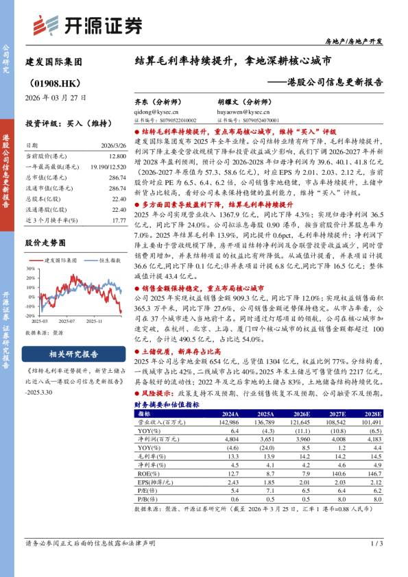 港股公司信息更新报告:结算毛利率持续提升,拿地深耕核心城市