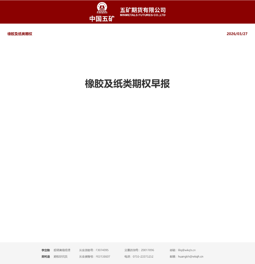 橡胶及纸类期权早报