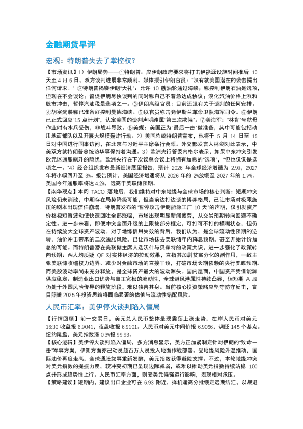 南华期货丨期市早餐2026.3.27
