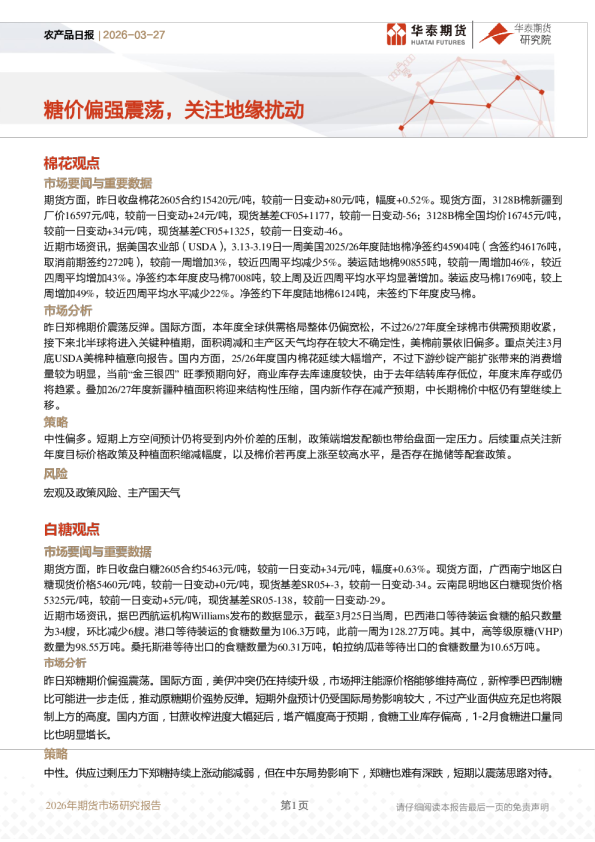 农产品日报:糖价偏强震荡,关注地缘扰动