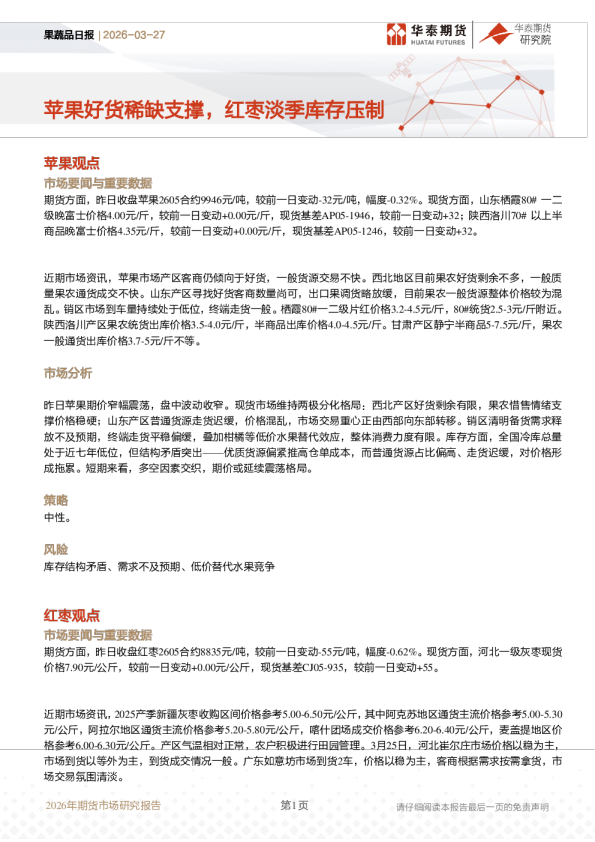 果蔬品日报:苹果好货稀缺支撑,红枣淡季库存压制