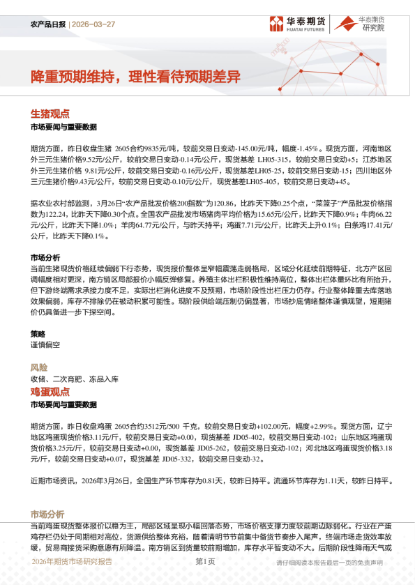农产品日报:降重预期维持,理性看待预期差异