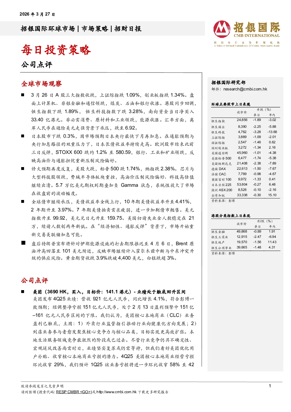 招财日报